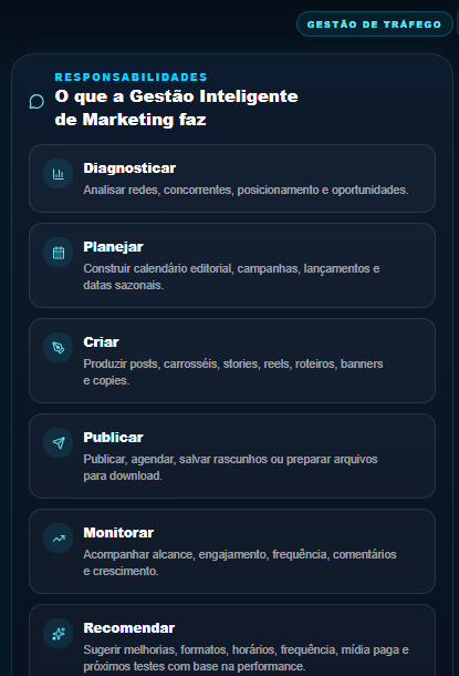 As 6 responsabilidades da Gestão Inteligente de Marketing