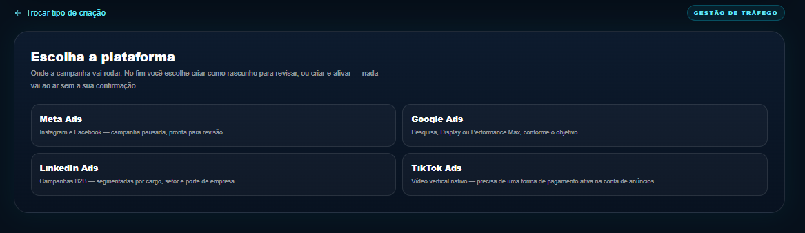 Escolha da plataforma: Meta Ads, Google Ads, LinkedIn Ads ou TikTok Ads