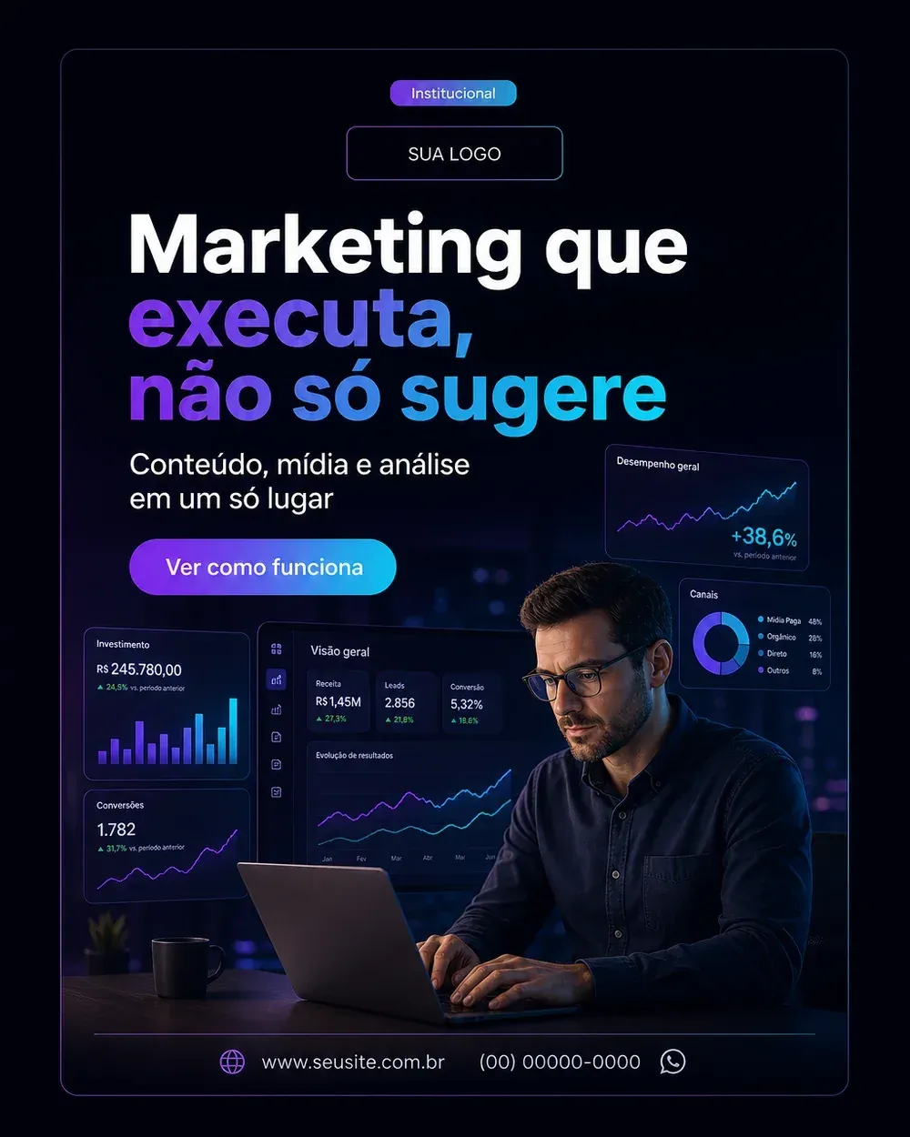 Exemplo de post para empresas de serviços criado pela Central de Crescimento IA
